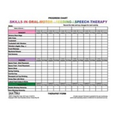 Chart : Oral Motor Progress
